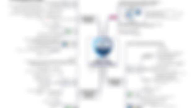 EXIN Data Protection Certification