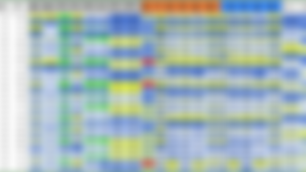 UFC Fight Night, Dern vs. Ribas 2 - Super CSV *NEW!*