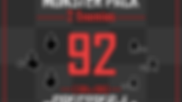 Update: Monster Pack 92