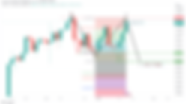 Bitcoin BTC: Update - Jan 17, 2025