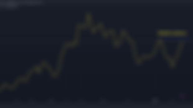 Matěj: Silný bullish sentiment na Solana