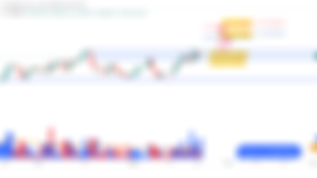 Bitcoin / US Dollar (BTCUSD)- Positional Long Trade