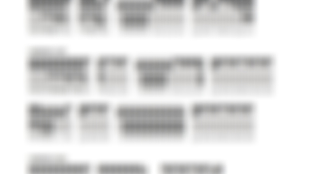 Randy Dandy Oh - PDF Tabs