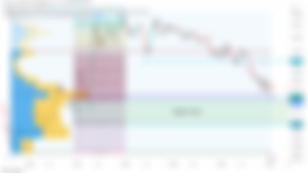 Ethereum ETH: Update - Jan 24, 2025