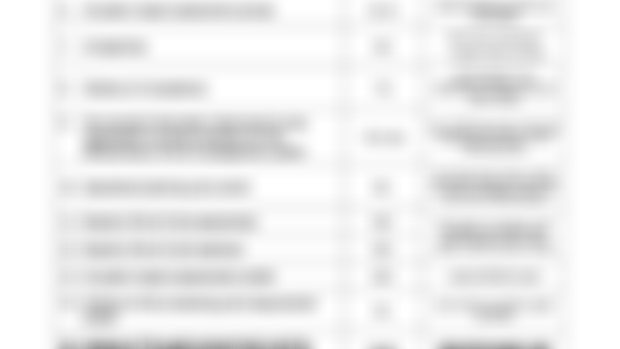AIMS (ISO 42001): Required (mandatory) documented information