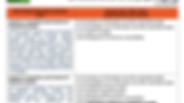 CIS Controls and ISO 27001 (simple mapping)
