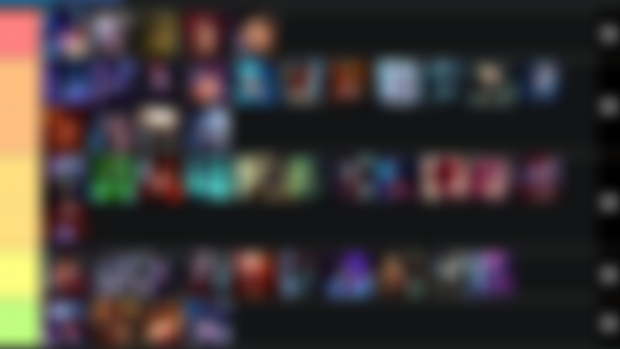 15.3 Tier List