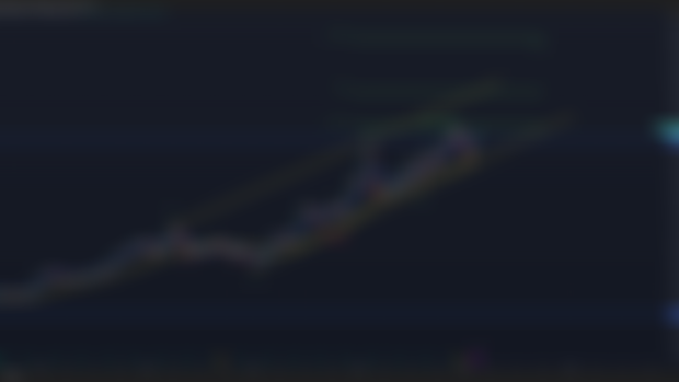 $PANW