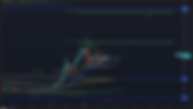 $ACHR - WATCHLIST -