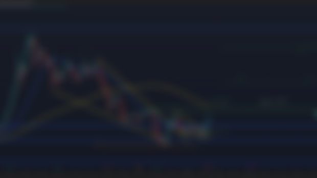 $SMCI