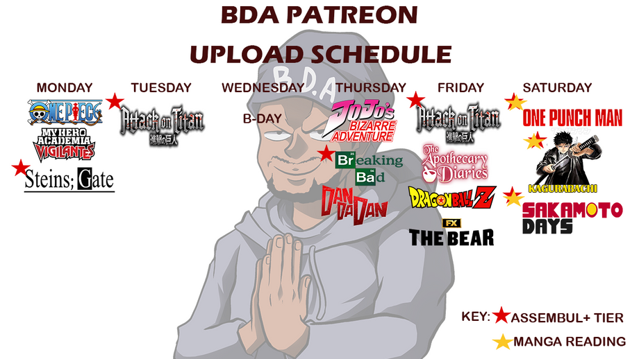 Weekly Schedule