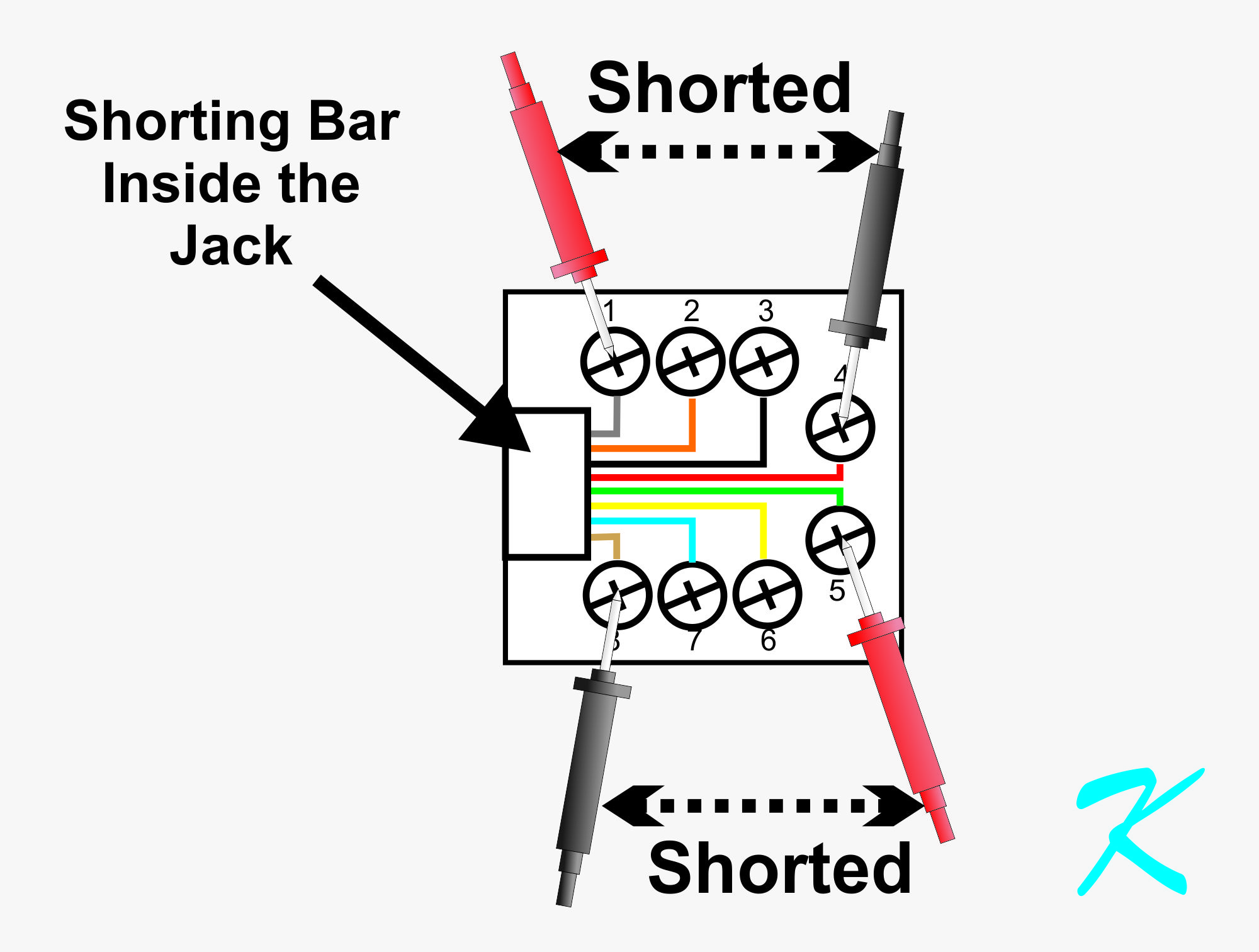Seriss 1A2 Multi-Line Phone Control Card, image size:2000x1512
