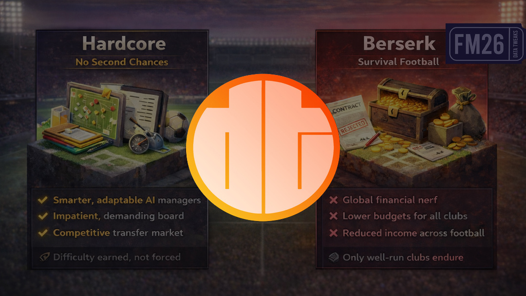 [FM26] Ultimate Difficulty Pack