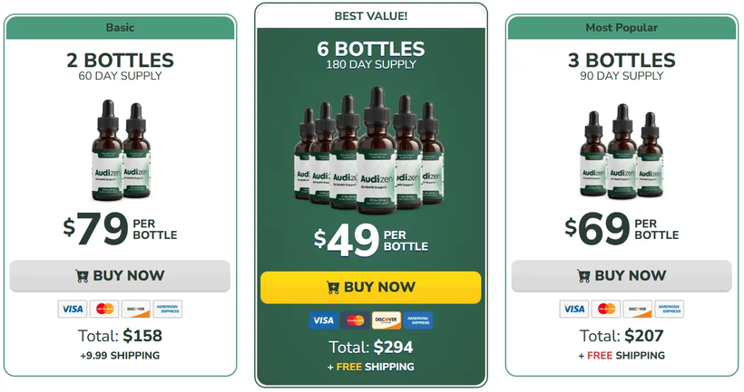 Audizen is a natural formula designed to support hearing clarity and brain function in a balanced way. With a blend of plant-based ingredients, it may help reduce ringing, improve focus, and enhance sound processing. Regular use can support long-term ear wellness and help you stay more connected to everyday conversations.

