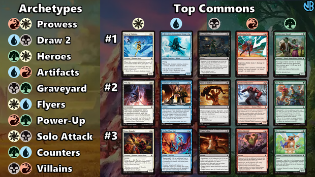 mtg modal cards is:modal  Scryfall Magic: The Gathering Search