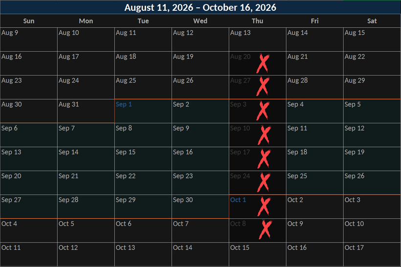 For these 8 weeks, the TADS Direct Member Coaching (Beta) will roll out instead of live Zoom calls.