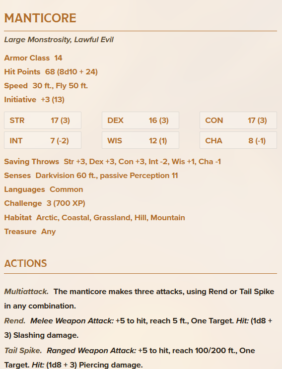 The official 2024 Manticore statblock, as it can be commiserated on Roll20.