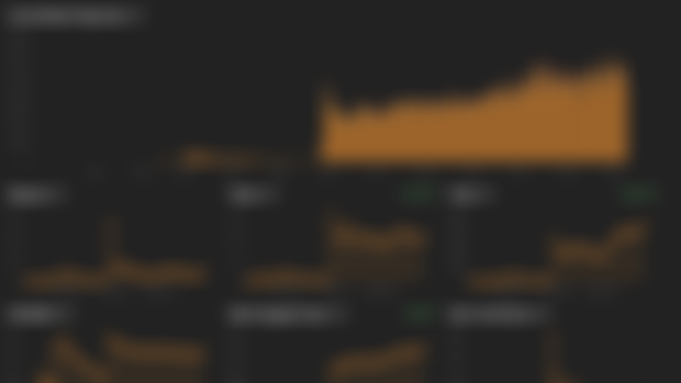 forum.esk8.news is growing strong!