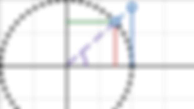 Trig Function Reference