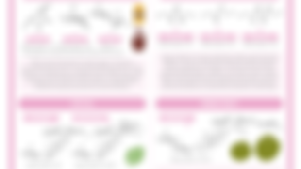 A guide to natural sweeteners – in C&EN