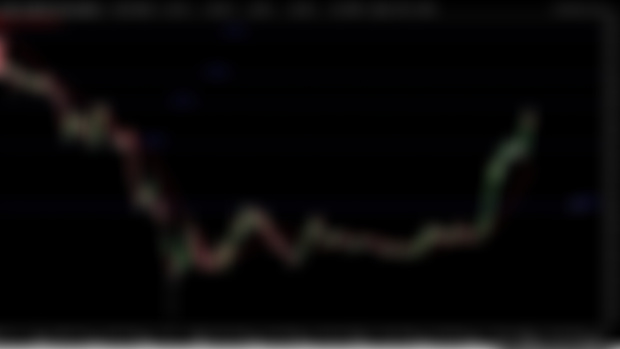 ALLHC STOCK UPDATE - October 5, 2020