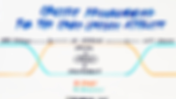 Programming for the Specific athlete