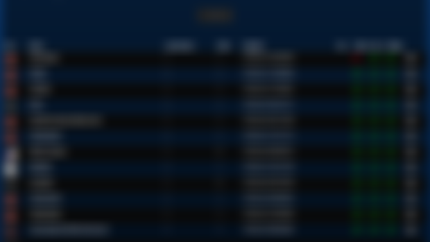 Player summary text searching