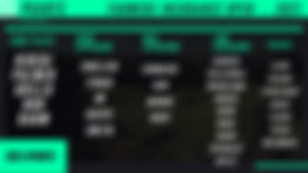 PGA DFS - Farmers Insurance Open