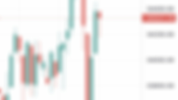 Big Fall, Big Bounce...?