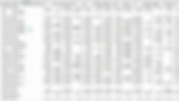 Dataset for patrons: 9 months fundamentals and options chain data for the last 9 months.