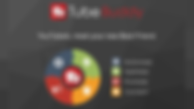 TubeBuddy Is The #1 YouTube Growth Tool