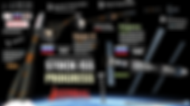Adam's ISS Infographic #4 Progress