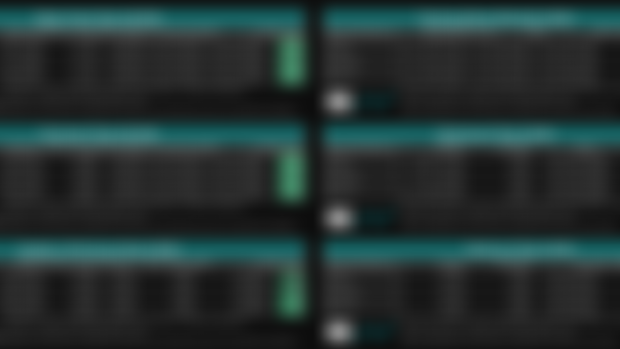 Eve Online Pack Analysis