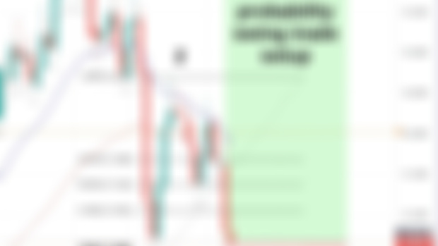 EURJPY Pullback Trade Setup