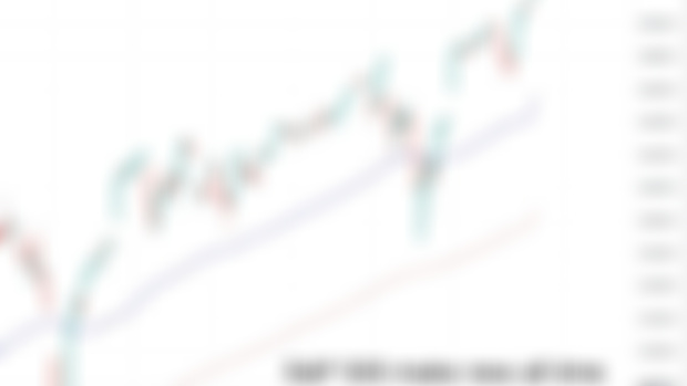 S&P 500 Continues to Print New All Time Highs