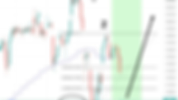 Previous Pullback 123 bottom chart pattern setup