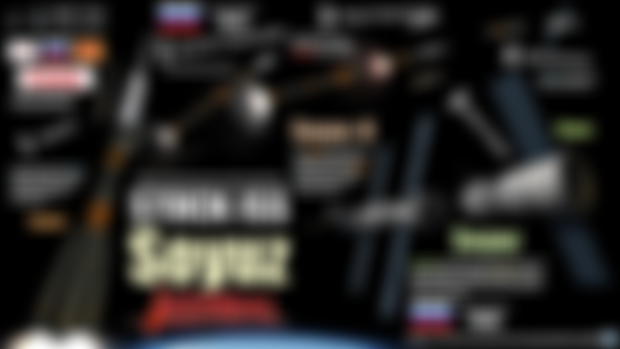 Adam's ISS Infographic #6 Soyuz