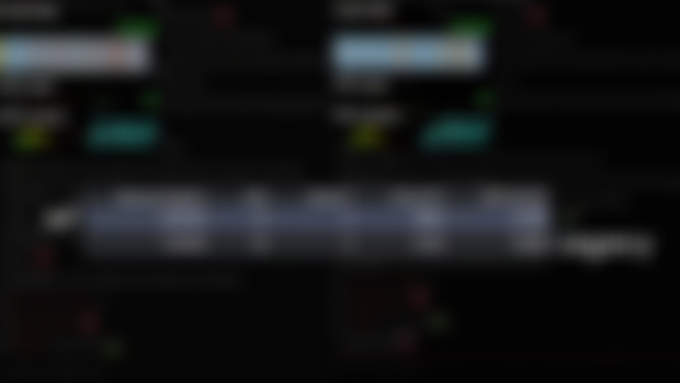 wF Chat Performance Update