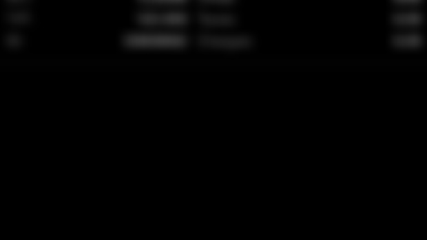 Forex trading 
