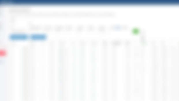 Option volume added