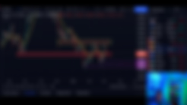 When to Buy and Sell as a Day / Swing Trader