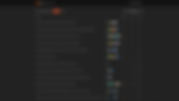 Exclusive videos on our forum + away for a couple of days