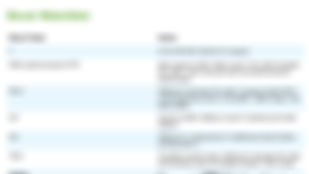 🔥 Watchlist for the week of Apr 18, 2022