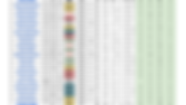 2021-22 PHF Counting Stats Project