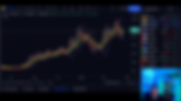 Altcoin Request Video Including, LUNA, MATIC, ONE, AVAX, FTM, NEAR, ARWEAVE, ROSE, LINK and some general tips as always 👍