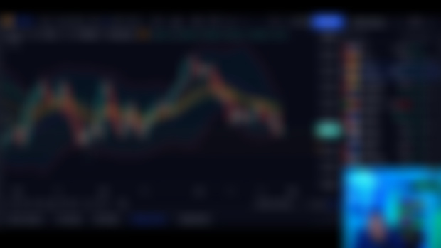Intro to Shorting / Leverage 