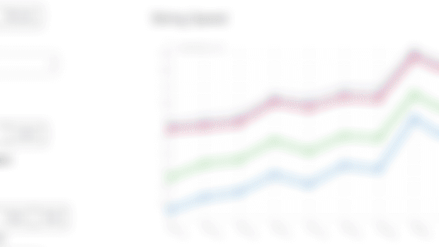 Website update - Athlete stats per trimester