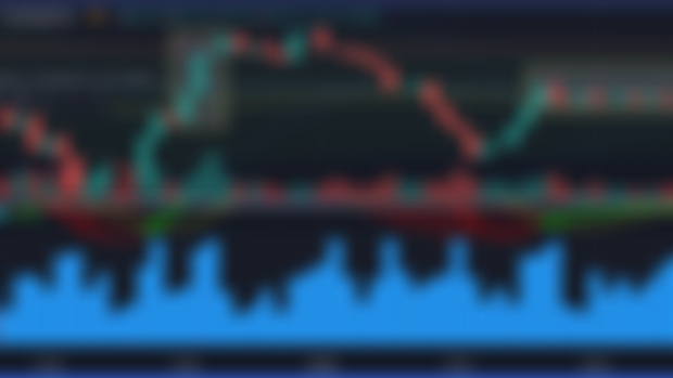 9/6 講講SPY呢兩個trade