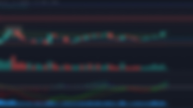 ❗️14/6 講講今晚QQQ呢個TRADE