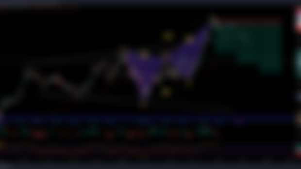 GPC Short Trade 